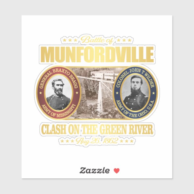 Munfordville (FH2) (Sheet)