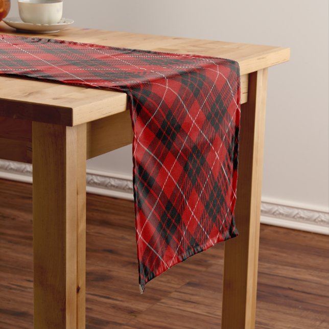 Munro Tartan Short Table Runner (In Situ)