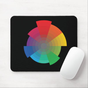 Munsell Colour System Mouse Mat