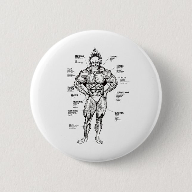 Muscle Chart And Exercise Guide - Bodybuilding Mot 6 Cm Round Badge (Front)