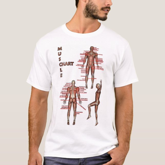 Muscles and Bones T-Shirt (Front)
