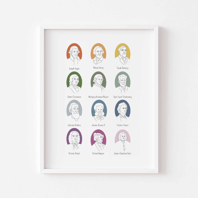 Music composers poster (Creator Uploaded)