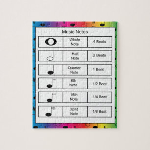 Music Note Educational Rainbow Jigsaw Puzzle