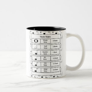 Music Notes Mug