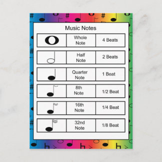 Music Notes on Rainbow Background Postcard