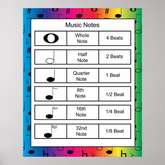 Music Notes on Rainbow Background Print (Front)