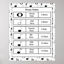 Music Notes Print