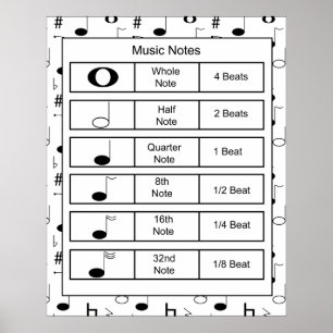 Music Notes Print