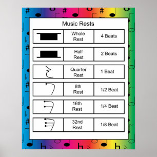 Music Rests on Rainbow Background Poster