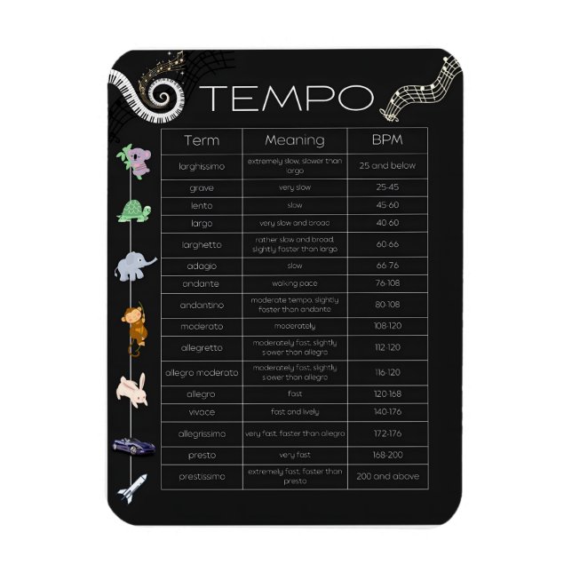 Music Tempo Chart magnet (Vertical)