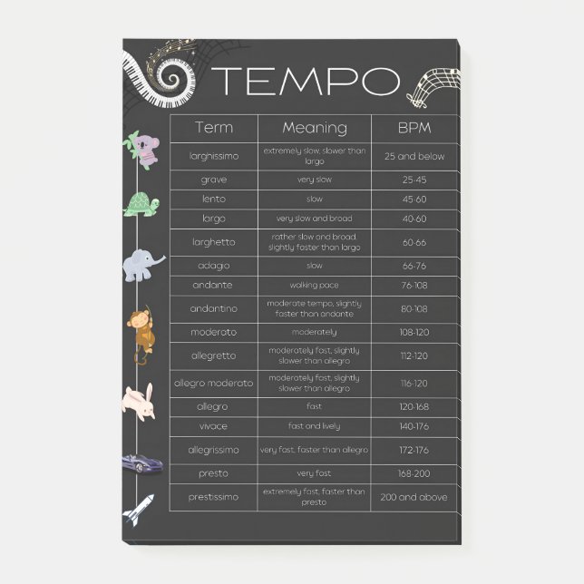 Music Tempo notes (Front)