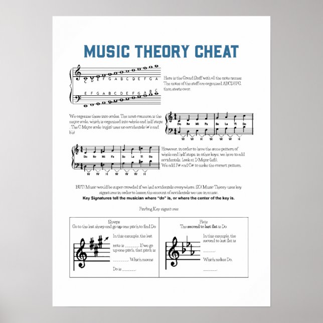 Music Theory Poster (Front)