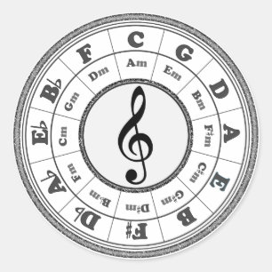Musical Circle of Fifths Classic Round Sticker
