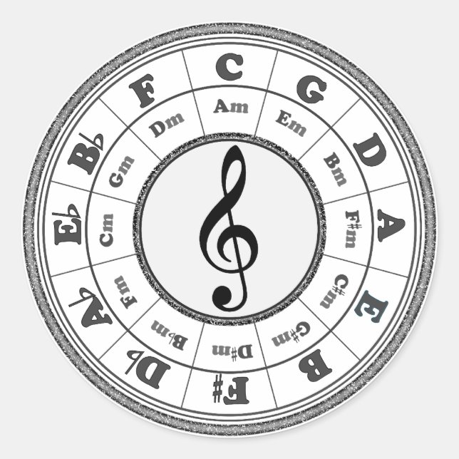 Musical Circle of Fifths Classic Round Sticker (Front)
