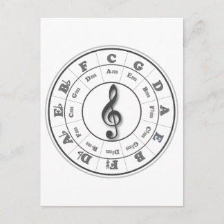 Musical Circle of Fifths Postcard