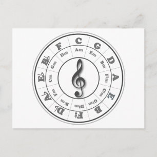 Musical Circle of Fifths Postcard