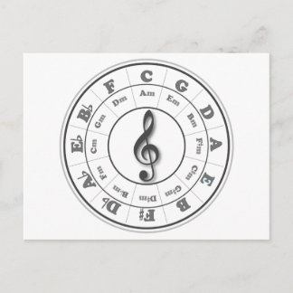 Musical Circle of Fifths Postcard