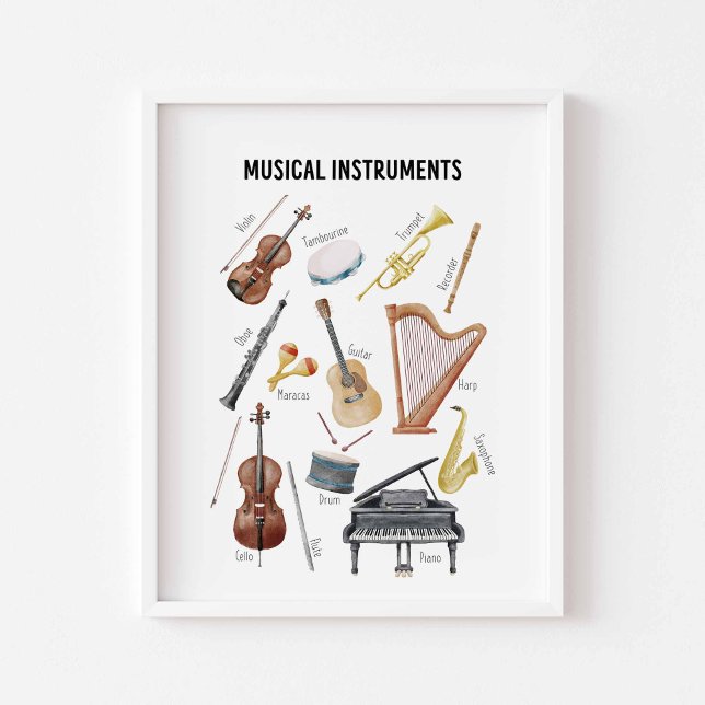 Musical instrument poster  (Creator Uploaded)