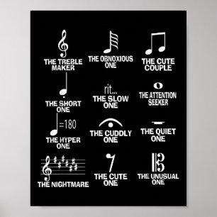Musical Notes Symbol Definition Humor Funny Christ Poster