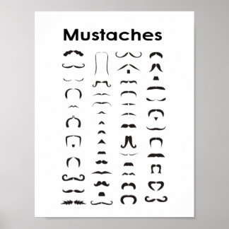 Mustache Styles Chart Poster Funny Gift