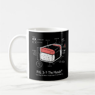 Musubi Hawaiian Food Diagram Instructions  Coffee Mug