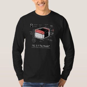 Musubi Hawaiian Food Diagram Instructions T-Shirt