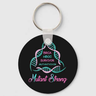 Mutant Strong group logo Key Ring