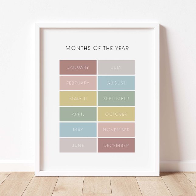 Mute colour months of the year educational poster (Creator Uploaded)
