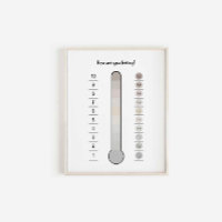 Mute tone Feelings thermometer poster