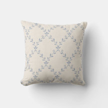 Muted Blue Floral Trellis Block Print Pattern