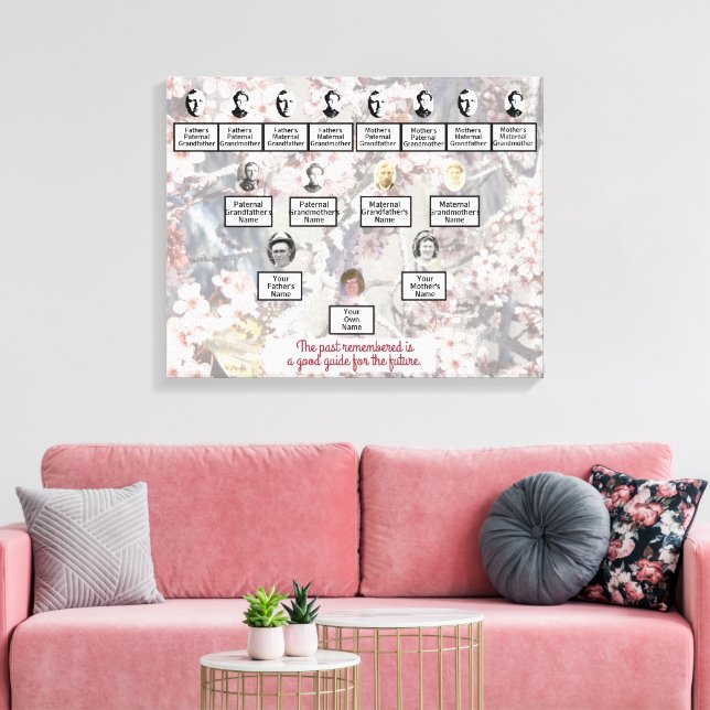 Muted Pink Blossoms & Butterfly Photo Family Tree Canvas Print (Insitu(LivingRoom))