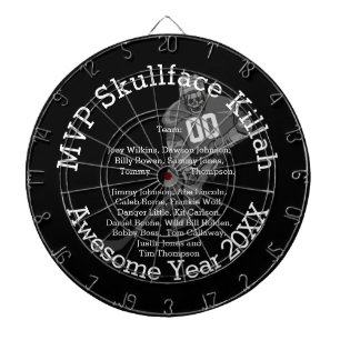 MVP  Name or Nickname, Number & Team Names Dartboard