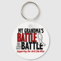 My Battle Too 1 Grandma BONE / LUNG CANCER