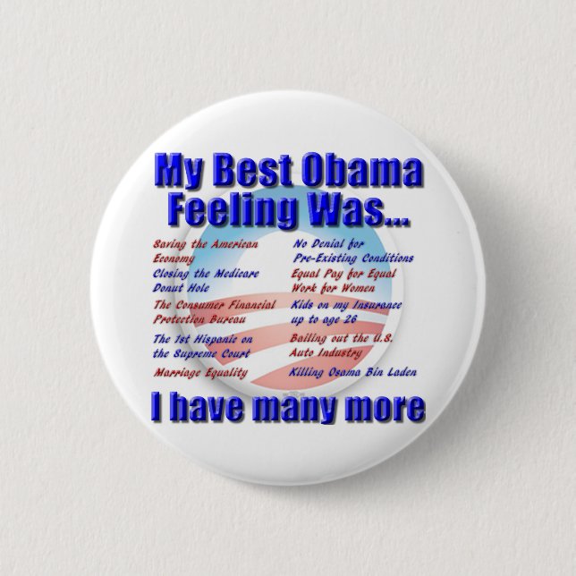 My Best Obama Feeling Was... 6 Cm Round Badge (Front)