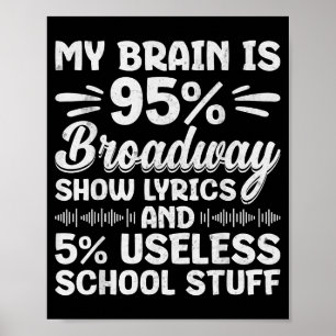 My Brain Is 95% Broadway Lyrics Nerd Musical Theat Poster