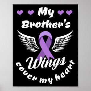 My Brother's Wings Cover My Heart Overdose Awarene Poster