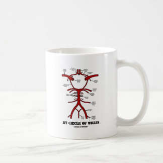 My Circle Of Willis (Arteries Anatomical Humour) Coffee Mug