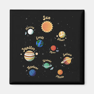 My daughter in law is my favourite child magnet