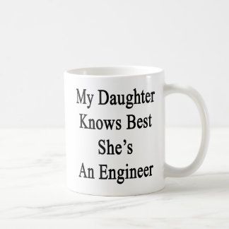 My Daughter Knows Best She's An Engineer Coffee Mug