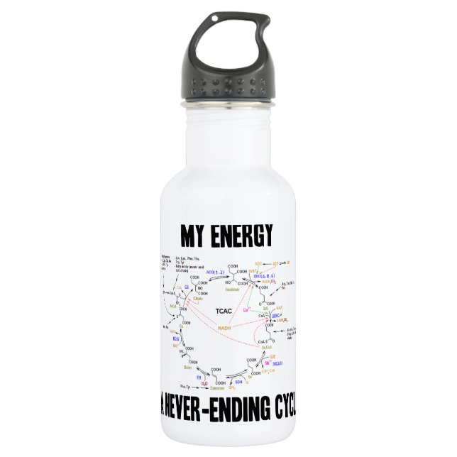 My Energy A Never-Ending Cycle (Krebs Cycle) 532 Ml Water Bottle (Front)
