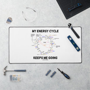 My Energy Cycle Keeps Me Going Krebs Cycle Humour Desk Mat
