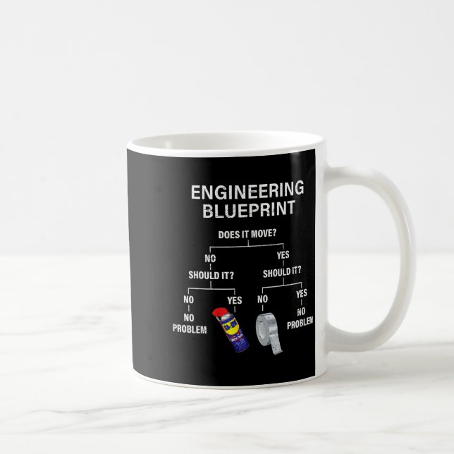My Engineering Blueprint - Funny Engineer  Coffee Mug (Right)