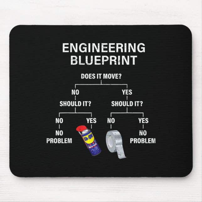 My Engineering Blueprint - Funny Engineer  Mouse Mat (Front)