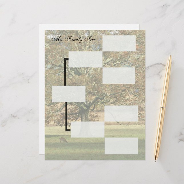 My Family Tree Ancestor Chart (Creator Uploaded)