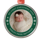 My First Christmas Green Personalized Baby Photo