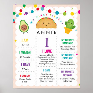 My First Fiesta Birthday Girl 1 Year Old Sign