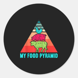 My Food Pyramid Cow Pig Chicken Funny Bbq Smoker B Classic Round Sticker