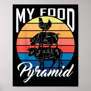 My Food Pyramid Cow Pig Chicken Funny Bbq Smoker B Poster