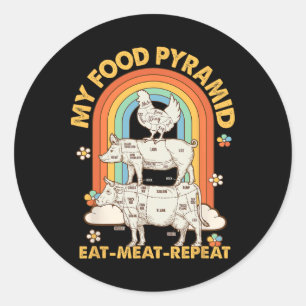 My Food Pyramid Eat Meat Repeat Retro Vintage Bbq Classic Round Sticker