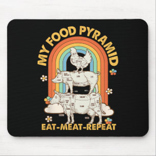 My Food Pyramid Eat Meat Repeat Retro Vintage Bbq Mouse Mat